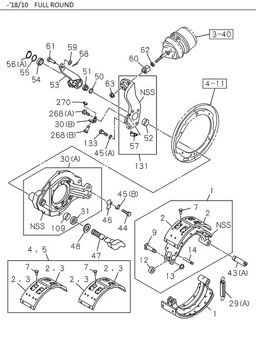 Partial Engine